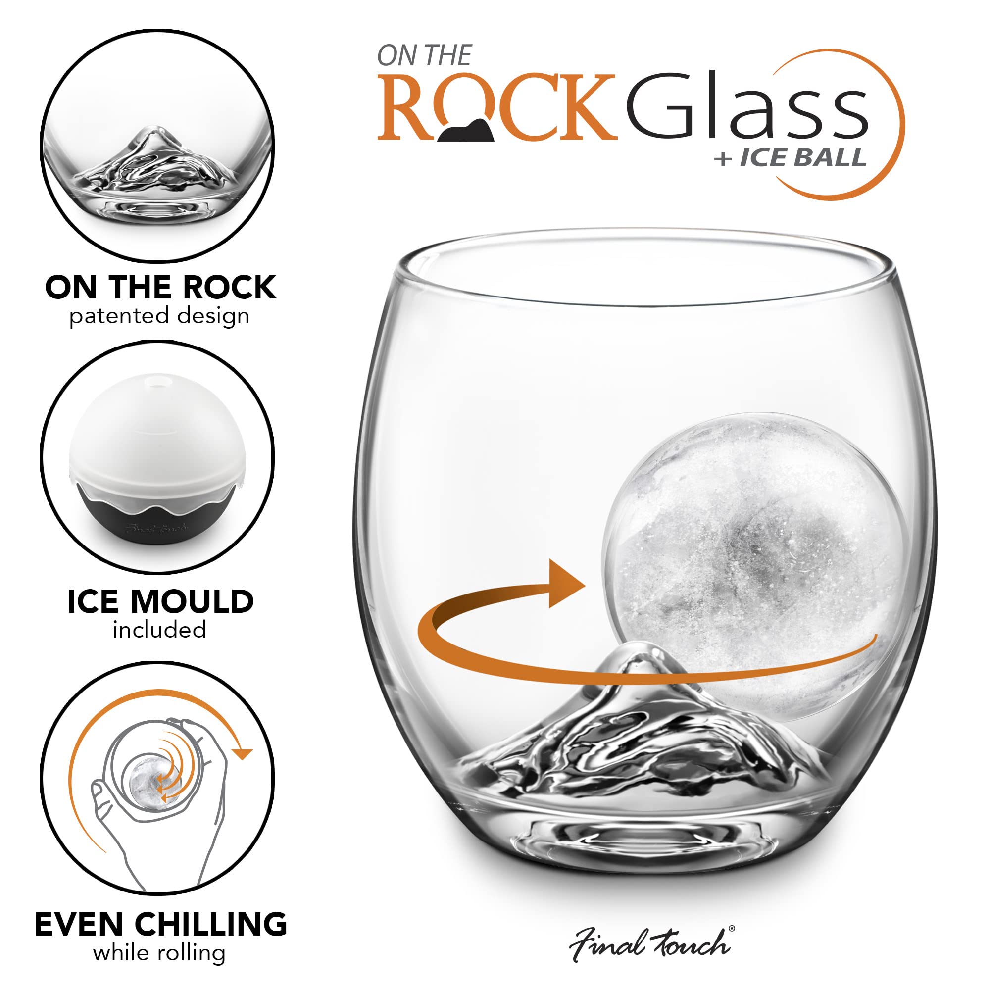 On the Rock Glass and Ice Ball