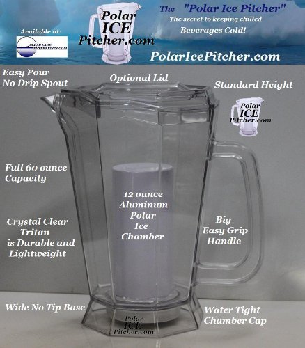 Polar ICE Pitcher - Clear Lid only