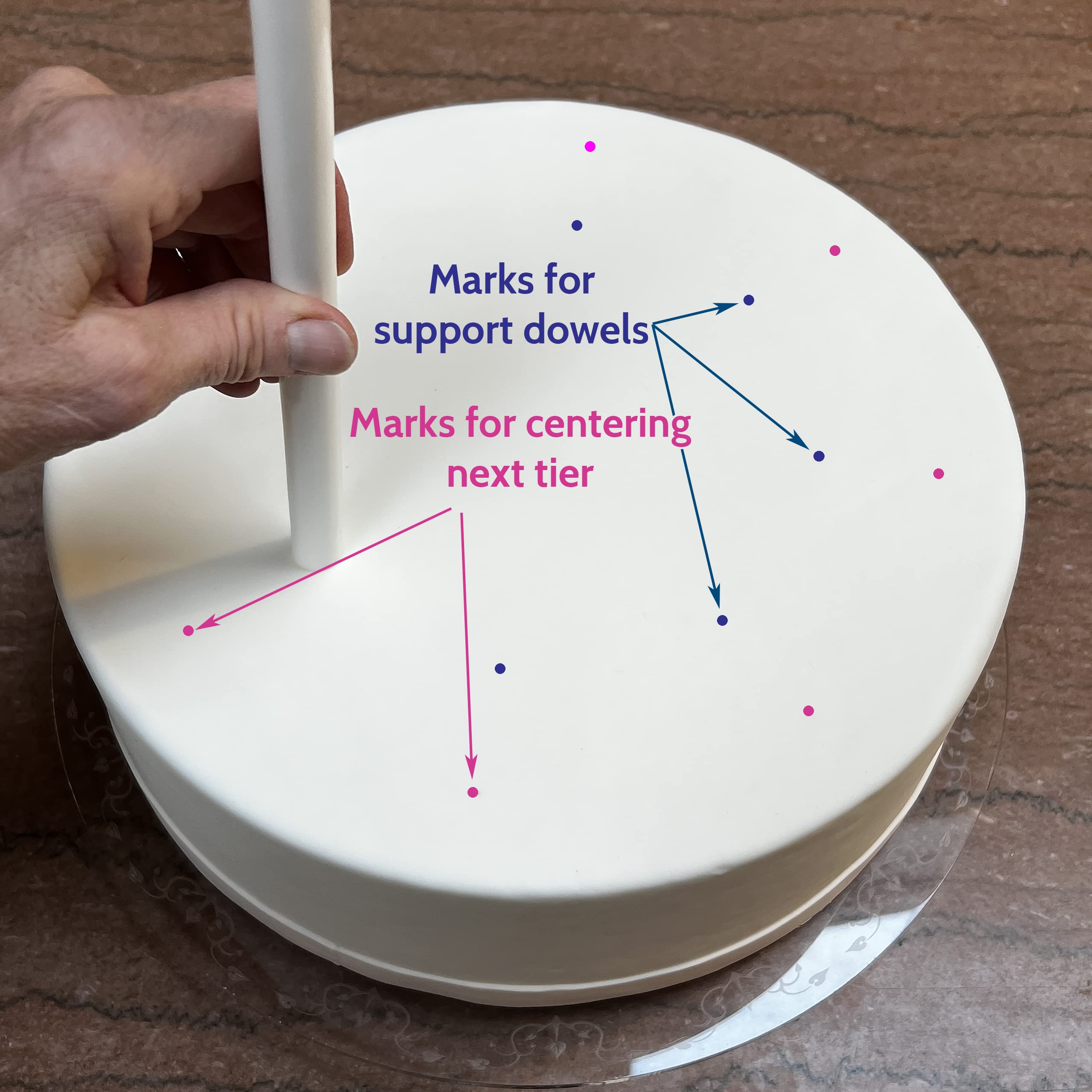 CAKESAFE Round Tier Ruler for Cake Decorating – Cake Centering and Dowel Placement Tool for Bakers