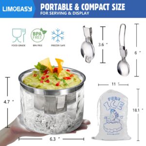 LIMOEASY Chilled Dip Bowl, 25 oz Ice Serving Bowl with Lid for Parties, Cold Serving Dish for Shrimp Cocktail, Hummus, Salsa, Guacamole, Sauces, Pasta, Condiments, Dressing, Snacks