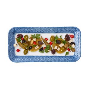 Juliska Le Panier White/Delft Blue Hostess Tray