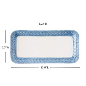 Juliska Le Panier White/Delft Blue Hostess Tray