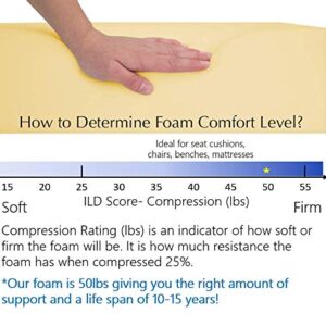 ComfortStyle High Resilience 2.5lb Density Replacement Seat Cushion Upholstery Foam for Sofa or Dining Chair, 2 Inch Thick, (2 x 20 x 82) CertiPUR-US Certified