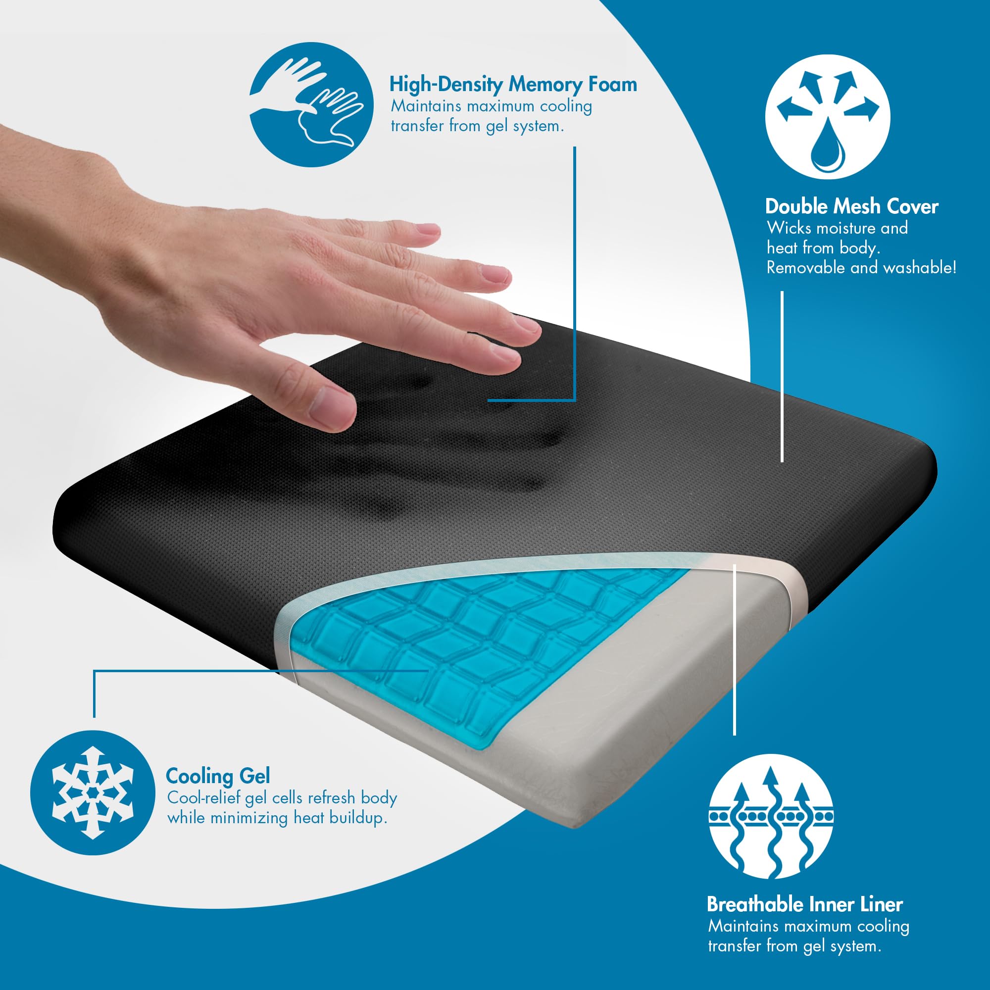 Wagan IN9111 Relax Fusion Standard Memory Foam and Gel Seat Cushion