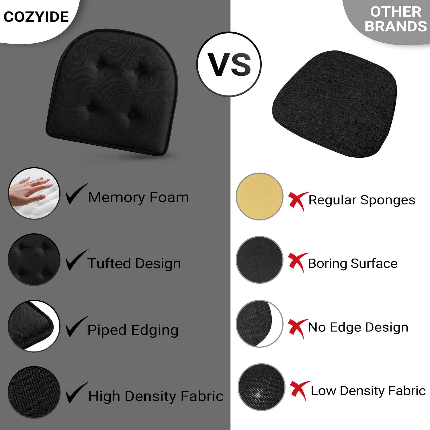 Cozyide U-Shaped Chair Cushions for Dining Chairs 6 Pack, Memory Foam Chair Pads with Tufted Design and Non-Slip Backing, 17" x 16", Black