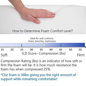 ComfortStyle Replacement Seat Cushion Upholstery Foam Pad for Sofa or Dining Chair, 3" x 24" x 82" CertiPUR-US Certified, Extra Long