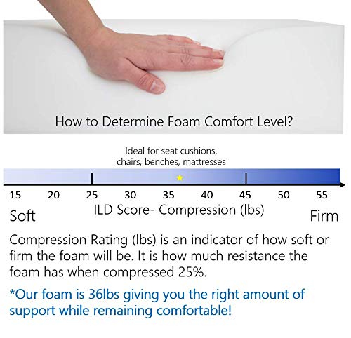 ComfortStyle Replacement Seat Cushion Upholstery Foam Pad for Sofa or Dining Chair, 3" x 24" x 82" CertiPUR-US Certified, Extra Long