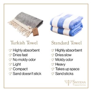 Smyrna Turkish Cotton Kitchen Dish Towels Pack of 6 | 100% Natural Cotton,12x12 Inches | Machine Washable Wash Cloths | Ultra Soft, Absorbent, Prewashed and Quick Dry Turkish Dish Towels (Beige 12x12)