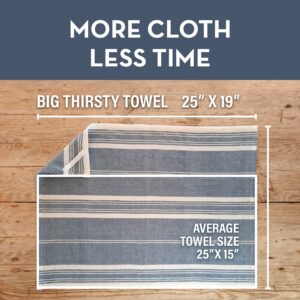 Country Trading Co. Big Thirsty Dish Towels - Organic Cotton Super Absorbent Kitchen Towels, Set of 4 – Soft Weave Machine Washable Tea Towels - 25” x 19” (Blue)