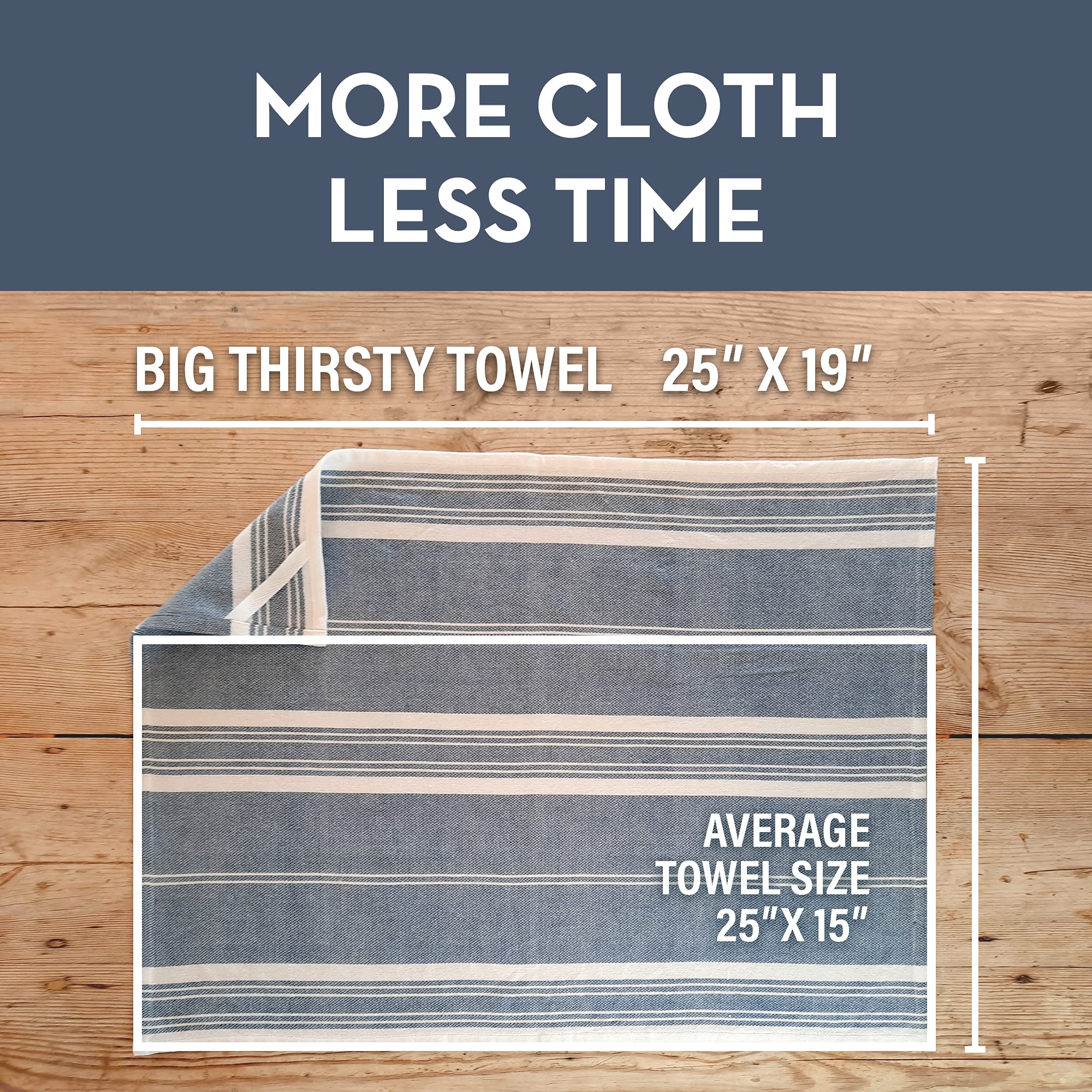 Country Trading Co. Big Thirsty Dish Towels - Organic Cotton Super Absorbent Kitchen Towels, Set of 4 – Soft Weave Machine Washable Tea Towels - 25” x 19” (Blue)