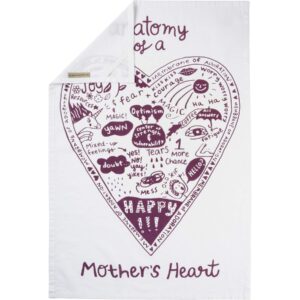 Kitchen Towel - Anatomy Of A Mother's Heart