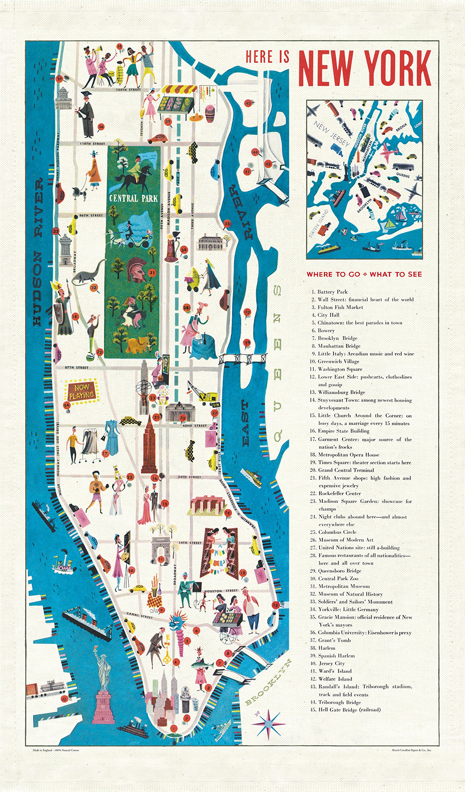 Cavallini Papers & Co. City Cavallini Vintage New York Map Cotton Tea Towel