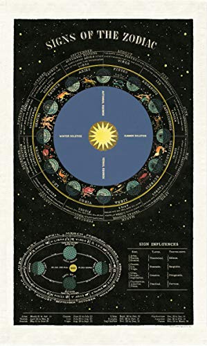 Cavallini Papers & Co. Zodiac Chart Tea Towel, Multi