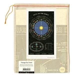 Cavallini Papers & Co. Zodiac Chart Tea Towel, Multi