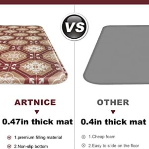 Artnice Kitchen Rugs, Kitchen Rug Set 2 Piece Kitchen Runner Rug Kitchen Floor Mat, Cushioned Anti Fatigue Kitchen Mat Non Skid Waterproof 0.47" Comfort Standing Kitchen Rug, 20"x31.5"+20"x47.2"