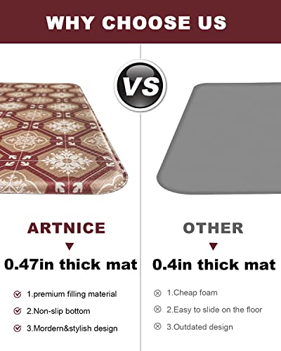 Artnice Kitchen Rugs, Kitchen Rug Set 2 Piece Kitchen Runner Rug Kitchen Floor Mat, Cushioned Anti Fatigue Kitchen Mat Non Skid Waterproof 0.47" Comfort Standing Kitchen Rug, 20"x31.5"+20"x47.2"