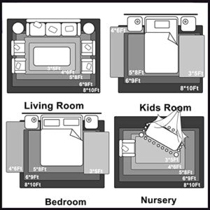 Bathroom mats 5 ' x 8 ' Area Rugs Machine Washable Area Rugs Runner for Hallways No Crease Rubber Backing - Non Skid - Bedroom Kitchen Living & Laundry Room Carpet