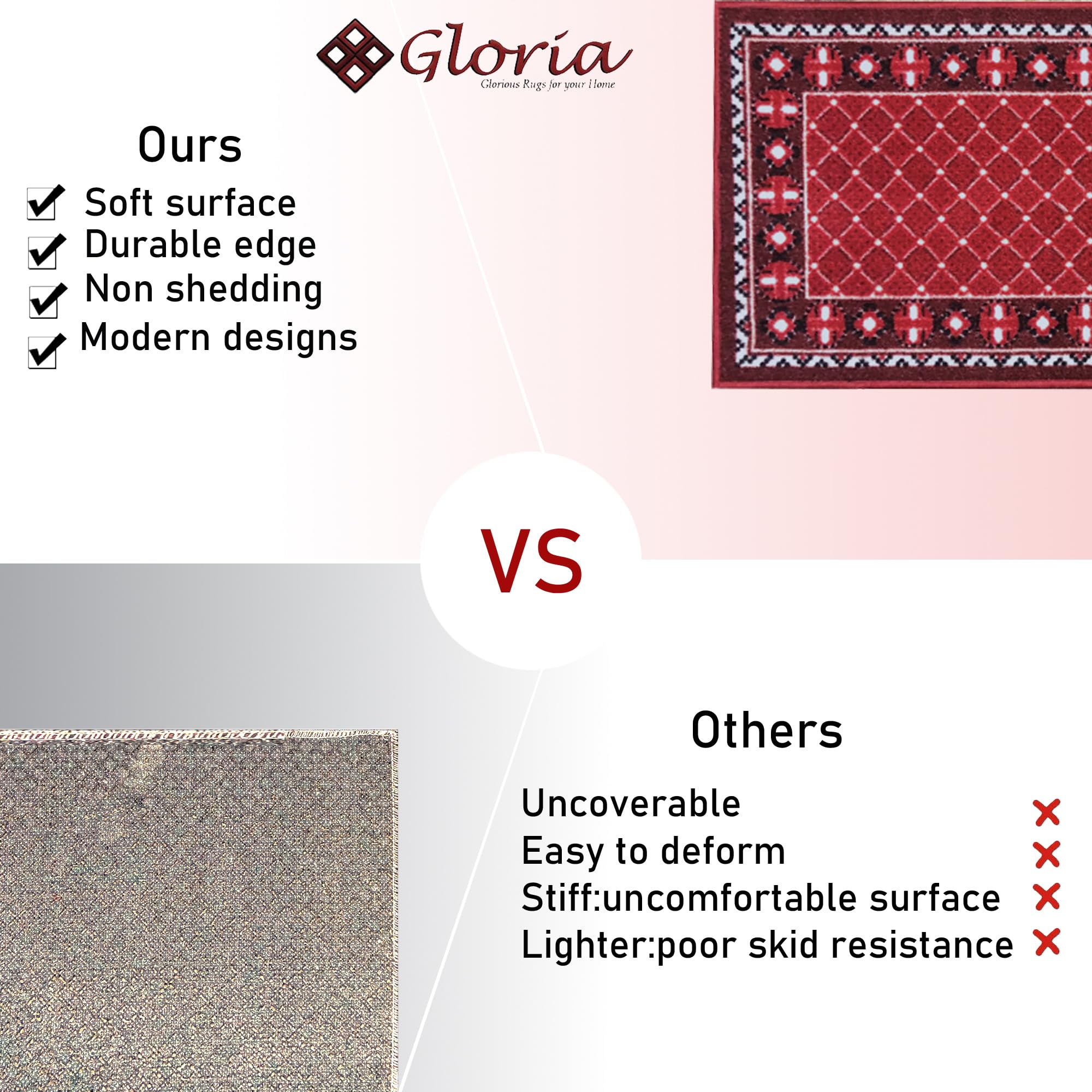 Gloria Non Slip Rubber Back Checkered Design Kitchen Rug Kitchen Runner Kitchen Mat Carpet for Kitchen Anti Slip Stair Treads (Checkered-Red, Runner (23"x84"))