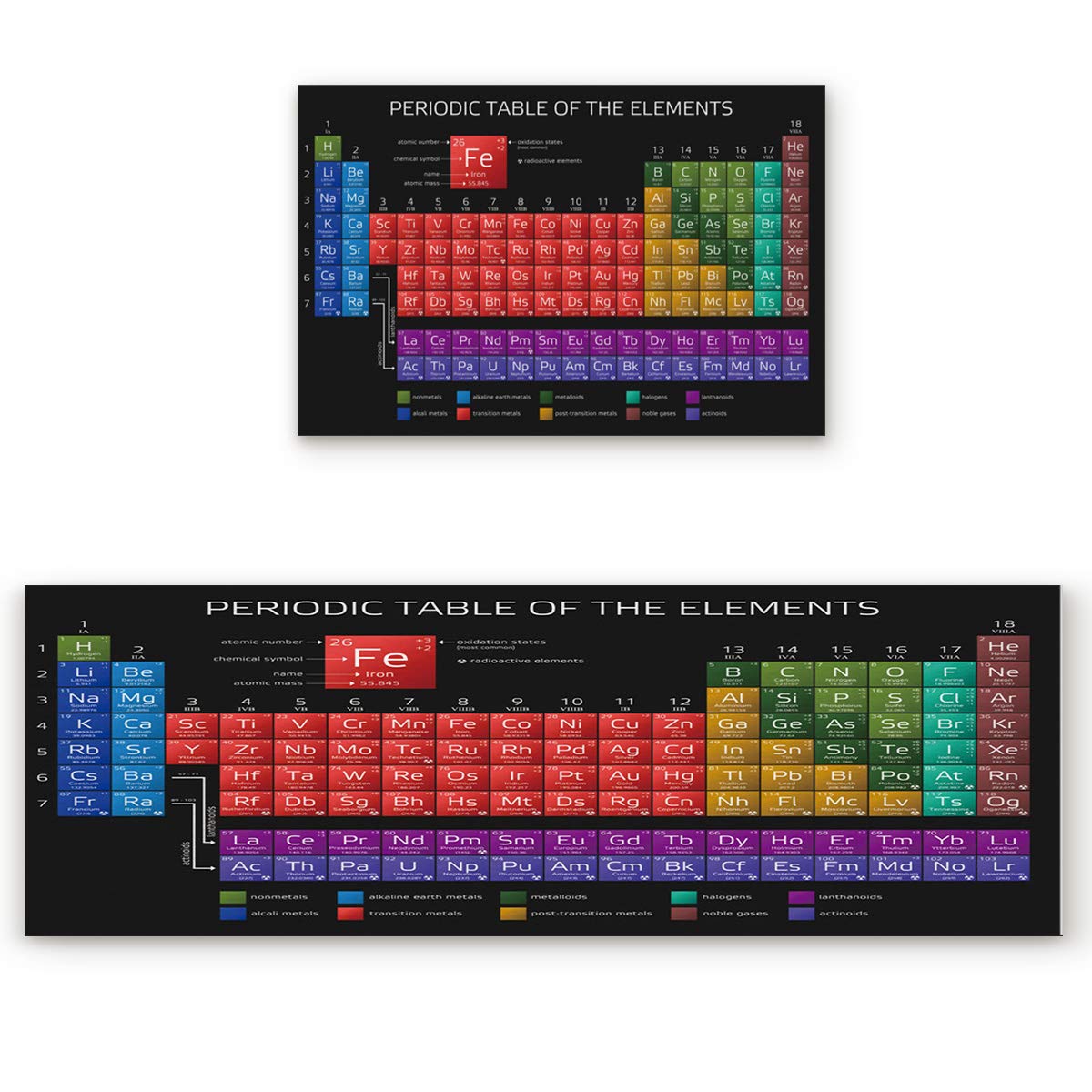 Kitchen Mat 2PCS, Periodic Table of Elements Kitchen Rugs for Kitchen Organization, Home Decor Anti-Fatigue Kitchen Floor Mats Non-Slip Kitchen Decor Runner Rug, Room Decor Standing Desk Mats