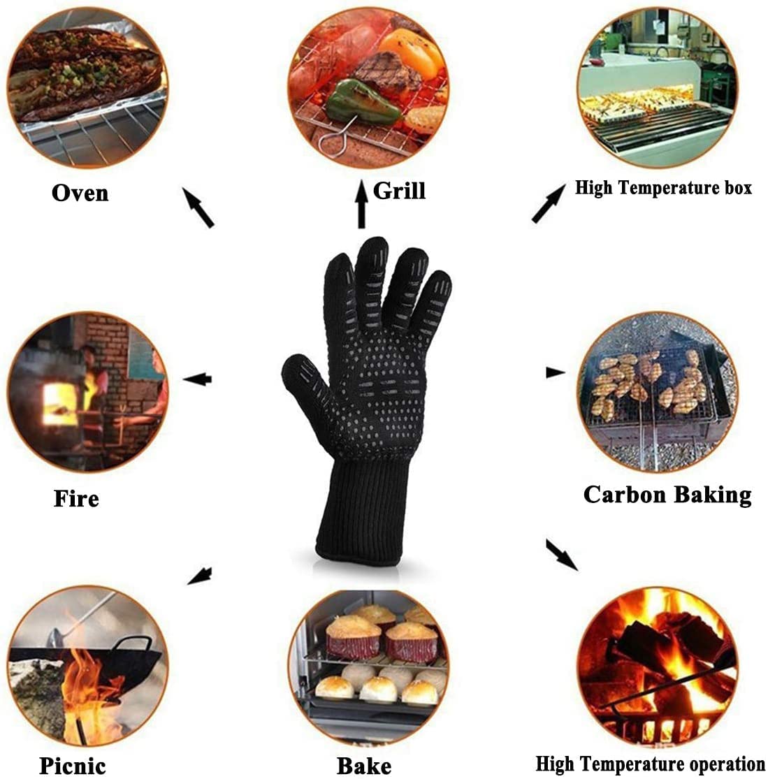 Oven Gloves 932°F Heat Resistant 2 Pc Gloves, Black XL Size Cut-Resistant Grill Gloves, Non-Slip Silicone BBQ Gloves, Kitchen Safe Cooking Gloves for All, Oven Mitts,Smoker,Barbecue,Grilling