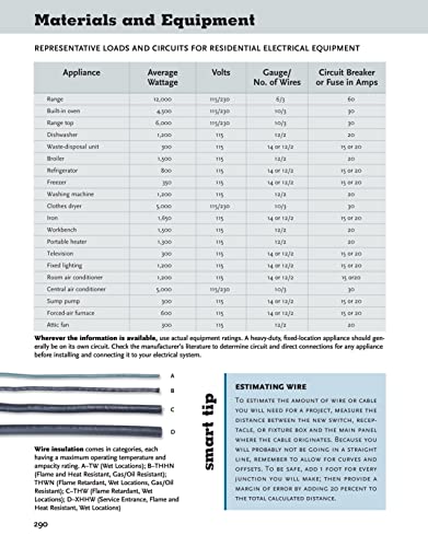 Ultimate Guide: Wiring, 9th Updated Edition (Creative Homeowner) DIY Residential Home Electrical Installations and Repairs - New Switches, Outdoor Lighting, LED, Step-by-Step Photos (Ultimate Guides)
