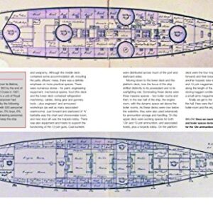 Dreadnought Battleship Manual (Haynes Manuals)