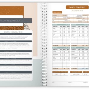 High School 4-Year Planner, 2023-2027 by Well Planned Gal