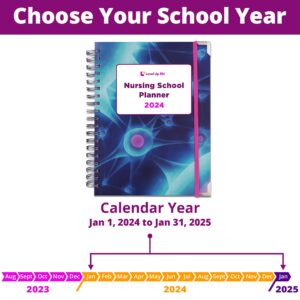 Nursing School Study Planner - Nursing Student Gifts - Spring/Fall Calendar Year - Dates Start January 1, 2024 & Ends January 31, 2025