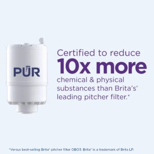 PUR Faucet Mount Replacement Filter 1-Pack, Genuine PUR Filter, 2-in-1 Powerful Filtration, Includes Lead Removal, White (RF33751)