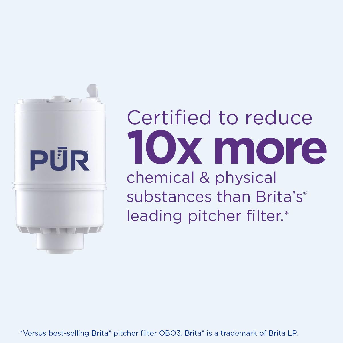 PUR Faucet Mount Replacement Filter 1-Pack, Genuine PUR Filter, 2-in-1 Powerful Filtration, Includes Lead Removal, White (RF33751)