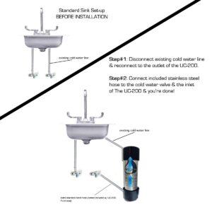 CuZn UC-200 Under Counter Water Filter - 50K Ultra High Capacity - Made in USA