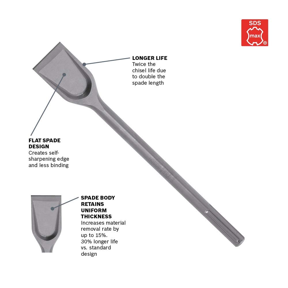 BOSCH HS1917 2 In. x 14 In. Scaling Chisel SDS-max Hammer Steel , Gray