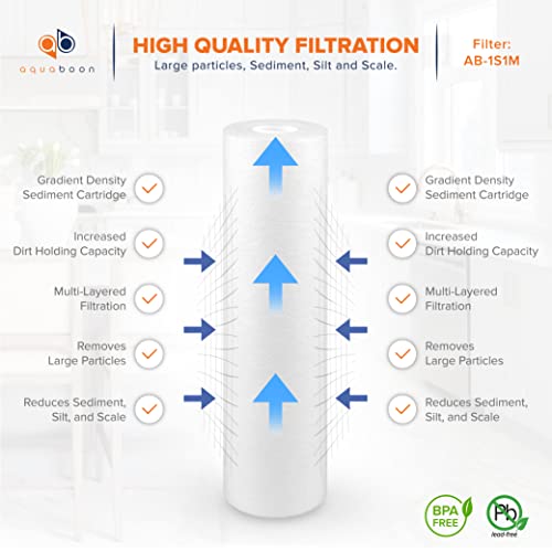 Aquaboon 10” x 2.5” Whole House and Reverse Osmosis Sediment 1 Micron Water Filter Cartridge | COMPATIBLE WITH: Culligan P1, Pentek P1, PD-1-934, P5, AP110, WFPFC5002, CFS110, RS14, WHKF-GD05 (4-PACK)