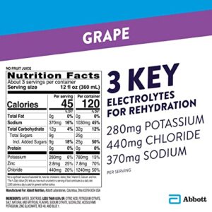 Pedialyte Electrolyte Solution, Grape, Hydration Drink, 8 bottles, 1 liter each