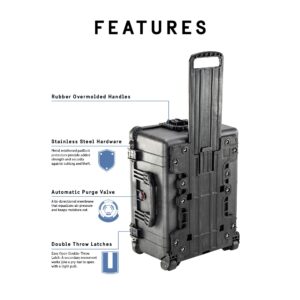 Pelican 1610 Case No Foam (Black)