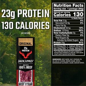 Jack Link’s Premium Cuts Beef Steak, Original, Great Protein Snack with 23g of Protein and 2g of Carbs per Serving, Made with Premium Beef, 2 Ounce (Pack of 12)