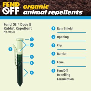 Fend Off Deer/Rabbit Organic Odor Clips, 25pk