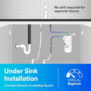 3M Aqua-Pure Under Sink Water Filter System AP200, Full Flow