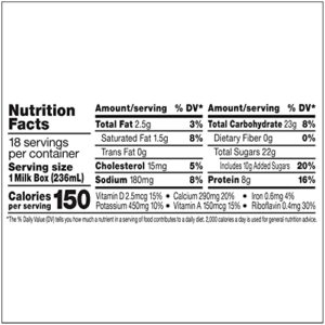 Horizon Organic Shelf-Stable 1% Low Fat Milk Boxes, Chocolate, 8 oz., 18 Pack