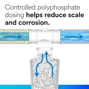 3M Aqua-Pure Whole House Scale Inhibition Inline Water System AP430SS, Prevents Scale Build Up On Hot Water Heaters and Boilers