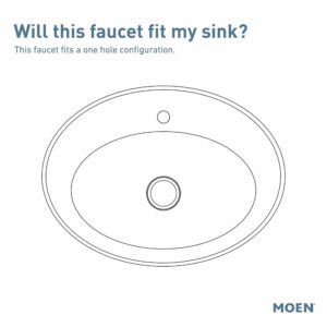 Moen Commercial Chrome M-Press Single-Mount Metering One-Handle Bathroom Sink Faucet, 1/2 GPM, 8884