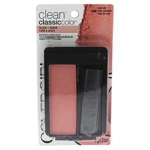 covergirl classic color blush rose silk(n) 540, 0.3 ounce pan