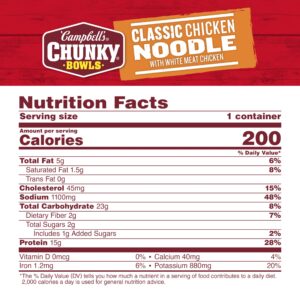 Campbell's Chunky Soup, Classic Chicken Noodle Soup, 15.25 oz Microwavable Bowl (Case of 8)