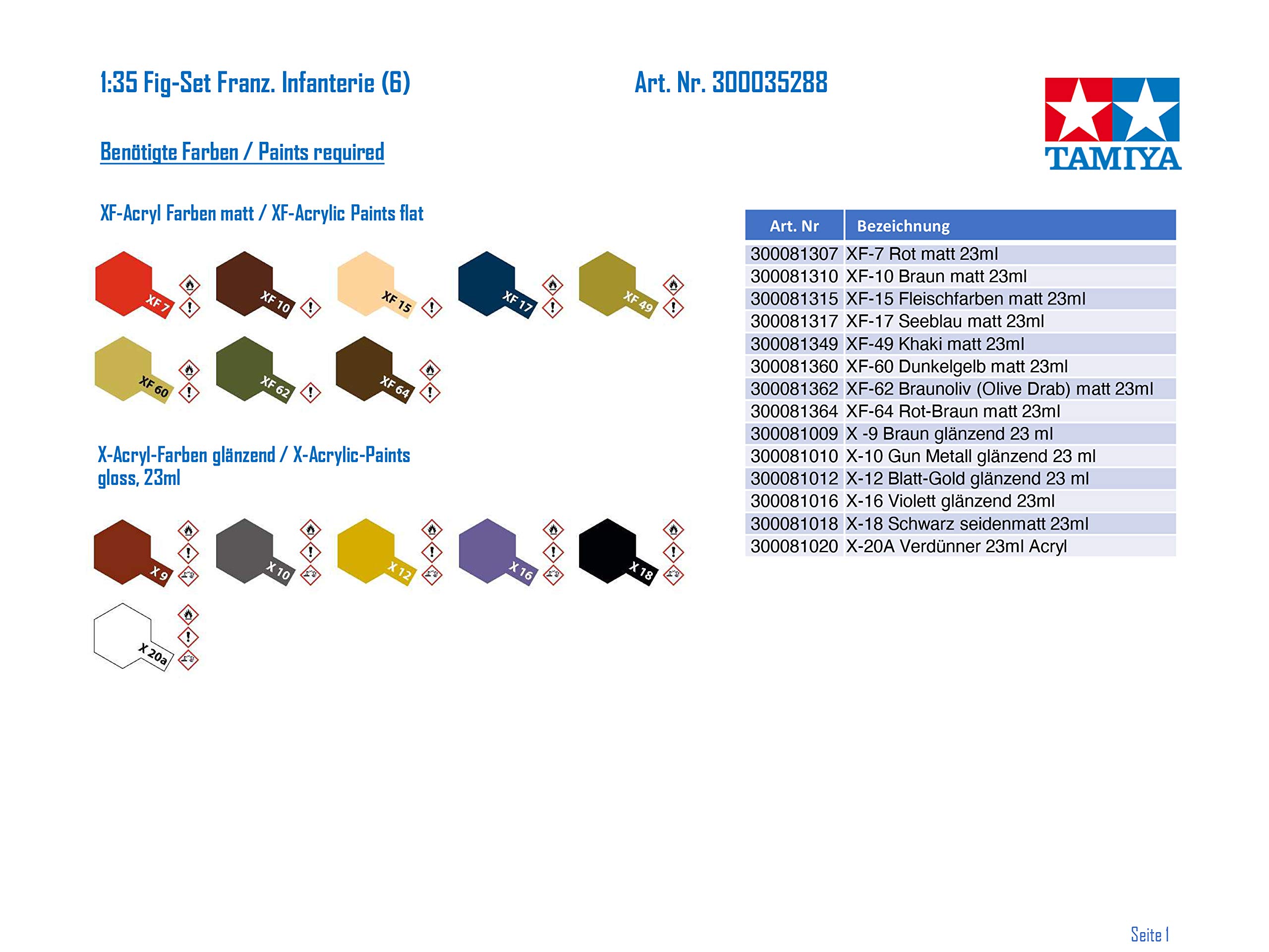 Tamiya Models French Infantry Set