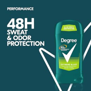 Degree Men Original Protection Antiperspirant Deodorant 48-Hour Sweat and Odor Protection Extreme Blast Antiperspirant For Men 2.7 oz (Packaging may vary)