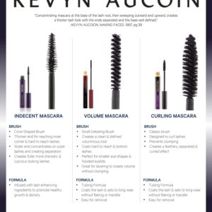 Kevyn Aucoin The Volume Mascara, Black: Precision detail brush. Tubing tech. Long wear. Clump & flake-free. Pro makeup artist go to that thickens, separate & lengthen lashes. Easy removal with water.