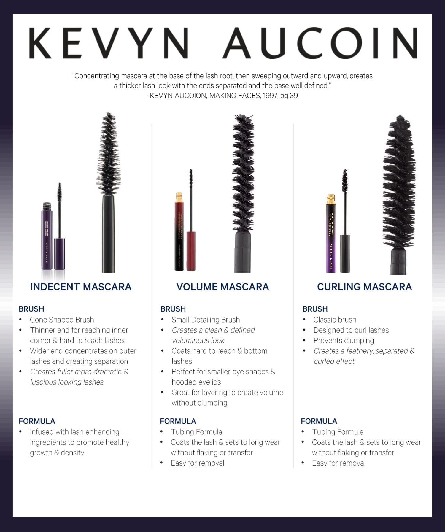 Kevyn Aucoin The Volume Mascara, Black: Precision detail brush. Tubing tech. Long wear. Clump & flake-free. Pro makeup artist go to that thickens, separate & lengthen lashes. Easy removal with water.