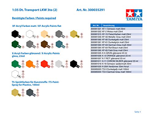 Tamiya 35291 1/35 German 3Ton 4x2 Cargo Truck Plastic Model Kit