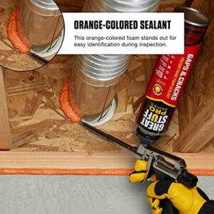 GREAT STUFF PRO Gaps & Cracks 24 oz Insulating Foam Sealant, Orange