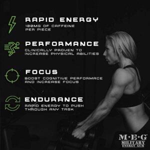 MEG - Military Energy Gum | 100mg of Caffeine Per Piece + Increase Energy + Boost Physical Performance + Arctic Mint 24 Pack (120 Count)